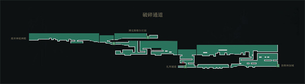 最后的信仰最后的信仰全部地图有哪些