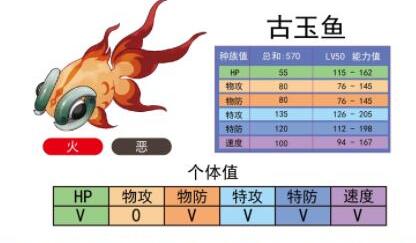 宝可梦：朱/紫宝可梦朱紫最强宝可梦排名