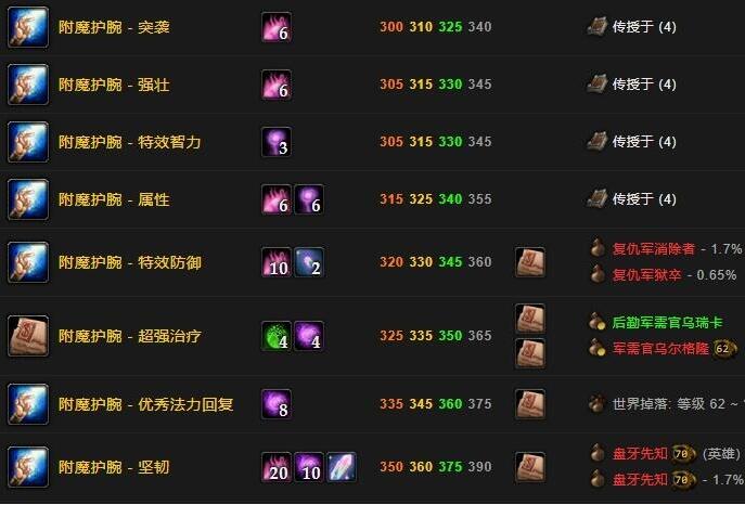 魔兽世界乌龟服附魔1-300最省钱攻略