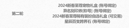 地下城与勇士dnf新春礼包2024拉满需要多少钱