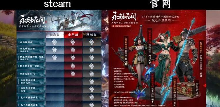 永劫无间永劫无间steam和网易有什么区别