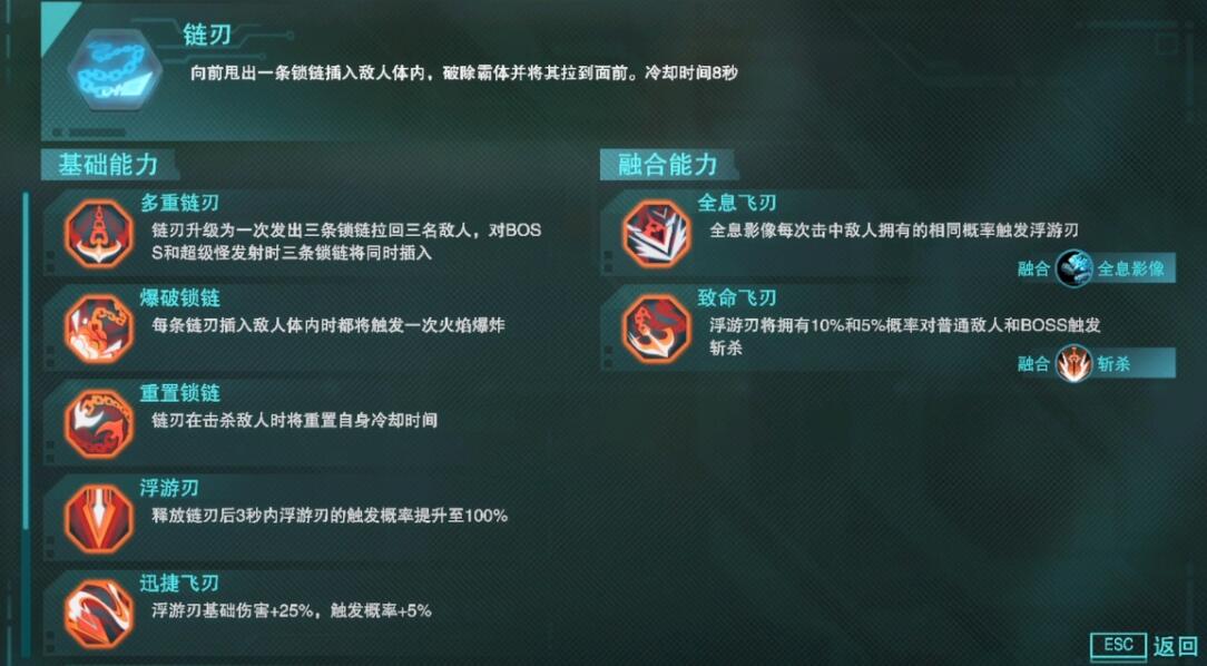 湮灭线湮灭线机甲技能效果介绍