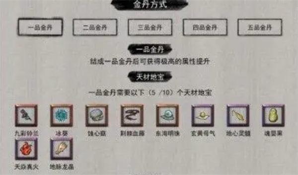 鬼谷八荒鬼谷八荒筑基功法如何升级到金丹