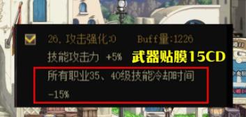 地下城与勇士dnf特化35流搭配什么装备