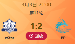 穿越火线2024cfpl常规赛3月3日21点