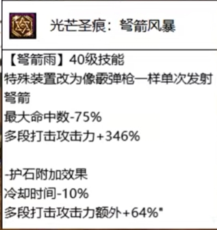 地下城与勇士DNF猎人护石属性是什么