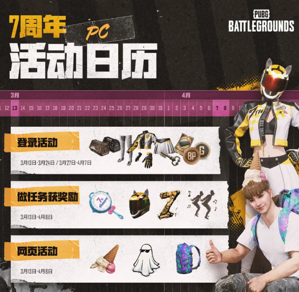 绝地求生大逃杀pubg7周年纪念礼包怎么领取