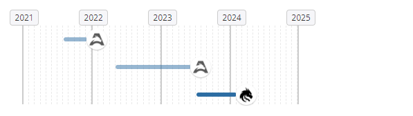 反恐精英：全球攻势csgo17岁俄罗斯天才少年是谁